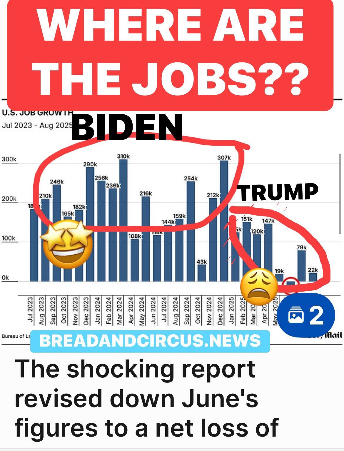 After embarrassing jobs report, Trump now says jobs￼ will come in a year …